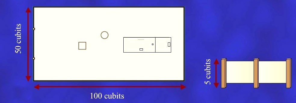 Plan of the Outer Court, 100 cubits by 50, and the linen wall 5 cubits high