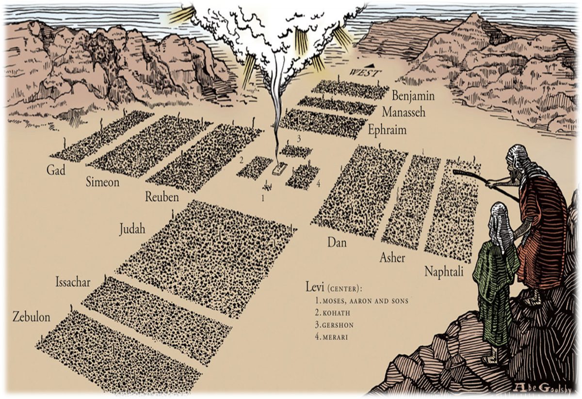 A drawing of the camp of Israel from a height: twelve blocks of tents labeled by tribe around a small central group, with the pillar of cloud rising from the Tabernacle in the middle