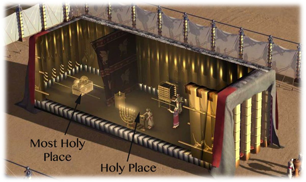 Cutaway rendering of the Tabernacle building inside its linen court, with the Holy Place and the Most Holy Place labeled, the cherubim-embroidered veil hanging between them, the Golden Lampstand, the Table of Shewbread and the Golden Altar in the Holy Place, the Ark in the Most Holy Place, and the pillars of the Door at the near end